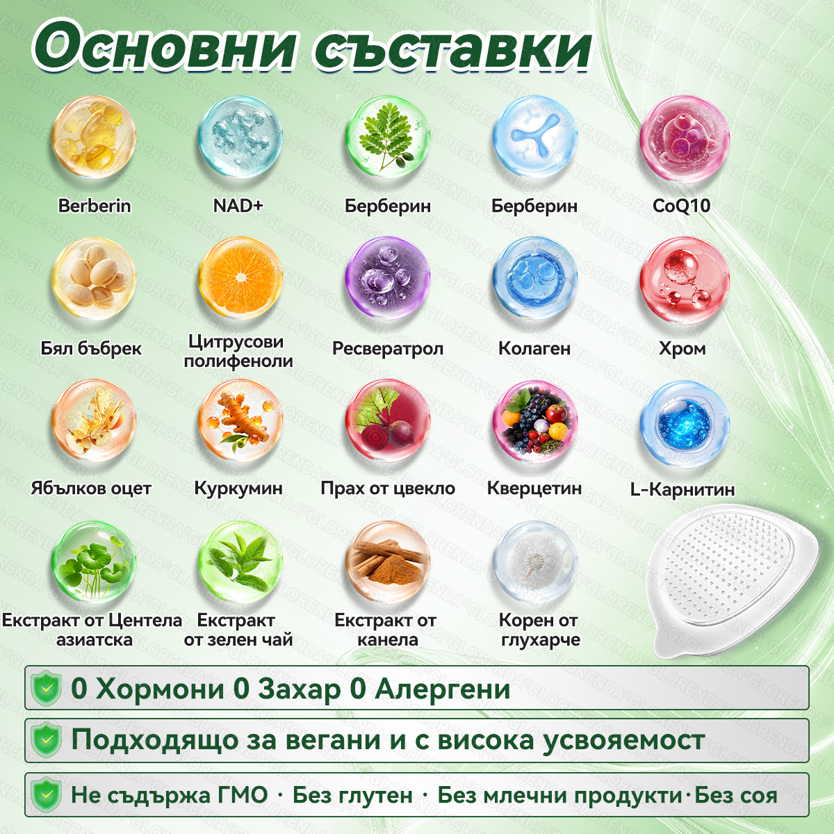 Официален магазин  | 🍀🍀𝐆𝐋𝐎𝑹𝑬𝑵𝑫𝗔® Мoringa · Берберин × NAD+ 10-в-1 Напреднал Нано Микронеделен Пластир (Само веднъж на ден, видими промени за 7 дни) ✅ За затлъстяване, 🅛🅞🅞🅢🅔 🅢🅚🅘🅝, диабет, сънна апнея, проблеми със ставите и още.🎁