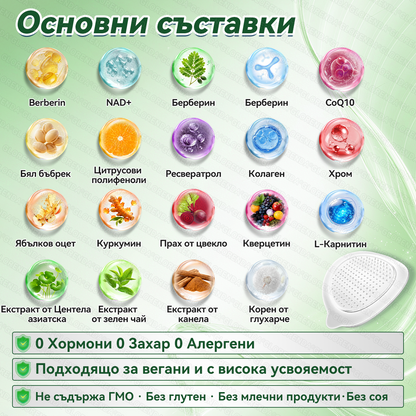 Официален магазин  | 🍀🍀𝐆𝐋𝐎𝑹𝑬𝑵𝑫𝗔® Мoringa · Берберин × NAD+ 10-в-1 Напреднал Нано Микронеделен Пластир (Само веднъж на ден, видими промени за 7 дни) ✅ За затлъстяване, 🅛🅞🅞🅢🅔 🅢🅚🅘🅝, диабет, сънна апнея, проблеми със ставите и още.🎁