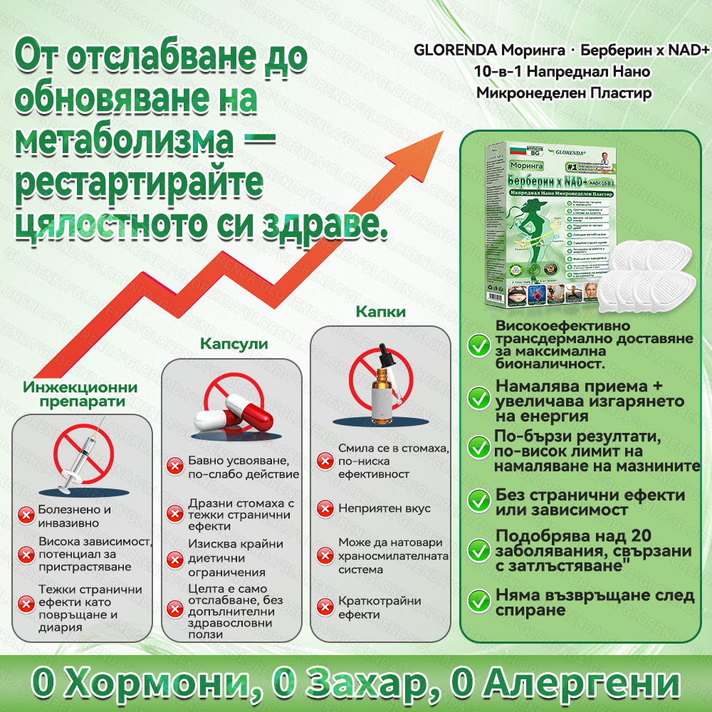 Официален магазин  | 🍀🍀𝐆𝐋𝐎𝑹𝑬𝑵𝑫𝗔® Мoringa · Берберин × NAD+ 10-в-1 Напреднал Нано Микронеделен Пластир (Само веднъж на ден, видими промени за 7 дни) ✅ За затлъстяване, 🅛🅞🅞🅢🅔 🅢🅚🅘🅝, диабет, сънна апнея, проблеми със ставите и още.🎁
