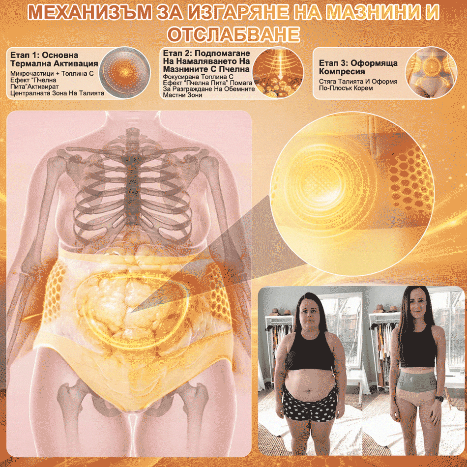 Официален магазин на марката | 🥭🥭PEARLMOON® 2026 Микрочастични оформящи и изгарящи мазнини шорти 4-в-1 с Моринга и Берберин