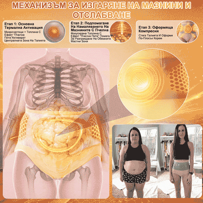Официален магазин на марката | 🥭🥭PEARLMOON® 2026 Микрочастични оформящи и изгарящи мазнини шорти 4-в-1 с Моринга и Берберин